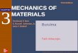 Third Edition MECHANICS OF MATERIALS - Muhendislikmuhendis.kafkas.edu.tr/doc/personel-dosyalari/mukavemet-hafta-6-7... · MECHANICS OF MATERIALS dition Beer 
