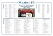 Marin FC · PDF fileBoys 98 Blue Team Marin County, California 2011 - 2016 Marin FC Norcal NPL Spring 2015-2016 Showcase 4/24/2016 DAVIS LEGACY 98 RED (CAN) 3