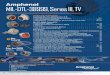MIL-DTL-38999, Series III, TV - Amphenol Aerospace ... · PDF file20 Contact Amphenol Aerospace for more information at 800-678-0141 •   Amphenol MIL-DTL-38999, Series III,
