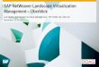 SAP NetWeaver Landscape Virtualization Management · PDF fileIntegrated orchestration of Infrastructure in an SAP context SAP System Copy (Real-time) Visualization of SAP Landscape