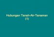 Hubungan Tanah-Air-Tanaman (1) - sugeng.lecture.ub.ac.idsugeng.lecture.ub.ac.id/files/2012/09/2.-HTAT-1.pdf · Kesuburan Biologi (biota) PRODUKSI TANAMAN . Tekstur vs Struktur •