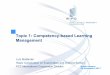 Topic 1: Competency-based Learning Management - · PDF fileGeneral aspects of competency based learning management ... Module 2: Introduction to concepts and principles of patent classification,