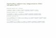 Výsledky odbornej degustácie Biel Vinalia 2017 - vinoguru.skvinoguru.sk/wp-content/uploads/2017/02/biel_vinalia_2017_vysledky.pdf · Výsledky odbornej degustácie Biel Vinalia