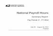 National Payroll Hours - Postal Regulatory Commission Payroll Hours Summary Report P… · National Payroll Hours July 28 - Pay Period 17 ... REFERENCE NBR: ... 4,191,299 176,413