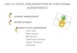 Unit IV. HOTEL ORGANIZATIONS & FUNCTIONAL DEPARTMENTS5+-+Rooms+Division.pdf · Unit IV. HOTEL ORGANIZATIONS & FUNCTIONAL DEPARTMENTS GENERAL MANAGEMENT ROOMS DIVISION FRONT OFFICE