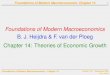 Foundations of Modern Macroeconomics - Chapter 14 · PDF fileFoundations of Modern Macroeconomics: Chapter 14 20 (B) Transitional dynamics towards the steady state