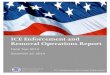 ICE Enforcement and Removal Operations Report · PDF fileThis report summarizes U.S. Immigration and Customs Enforcement’s (ICE) Fiscal Year (FY) 2014 civil immigration enforcement