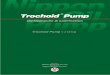 Trochoid Pump  · PDF filePressure （MPa） No. of Revolutions1500～1800min－1 No. of Trochoid Pump Performance Distribution Map Please select the Trochoid pump