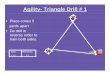 Agility- Triangle Drill # 1 - Washington Huskies ... · PDF fileAgility- Triangle Drill # 1 • Place cones 5 ... Agility- Triangle Drill # 3 ... working on quick transition and getting