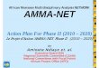 African Monsoon Multidisciplinary Analysis NETWORK AMMA · PDF fileAfrican Monsoon Multidisciplinary Analysis NETWORK AMMA-NET ... Monsoon Multidisciplinary Analyses ... pp py to support