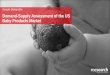 Demand-Supply Assessment of the US Baby Products ??  Demand-Supply Assessment of the US ... believe organic food to be healthy and natural, ... Baby Food Channel Distribution, 2015