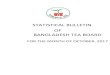 STATISTICAL BULLETIN OF BANGLADESH TEA BOARD …teaboard.portal.gov.bd/sites/default/files/files/teaboard.portal... · Loose Tea Packet Tea Total Loose Tea Packet Tea Total Qty Valu