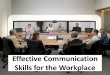 Effective Communication Skills for the Workplace - Yolacpd.yolasite.com/resources/Effective Communication Skills for the... · Submissive/passive behaviors…. •Passive Behavior