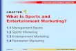 Chapter 1 What Is Sports and Entertainment Marketing?mshsamandahanshew.mmswiki.wikispaces.net/file/view/Sports... · SPORTS AND ENTERTAINMENT MARKETING CHAPTER 1 SLIDE 1 CHAPTER 1