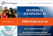 MATERIAL HANDLING #1 - …taufiqurrachman.weblog.esaunggul.ac.id/wp-content/uploads/sites/... · perancangan tata letak fasilitas dan memberikan solusi ... dalam suatu Pabrik: –MH
