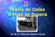 Teoría de colas -   · PDF fileInvestigación de Operaciones M. En C. Eduardo Bustos Farías 3 TEORIA DE COLAS COLAS MAS COMUNES SITIO ARRIBOS EN COLA