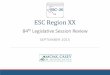 ESC Region XX … · Current Availability of Funds •$6.2 billion remaining in general revenue before the pay-as-you-go (or biennial revenue estimate) is reached $2.9 billion 