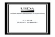 2018 USDA Budget Summary · PDF fileRural Business-Cooperative Service ... appropriations acts. These outlays include crop insurance, nutrition assistance programs,