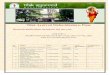 Tilak Ayurved Mahavidyalaya, Punetilakayurved.org/Downloads/2017-pdf/courses/Details of any awards... · Tilak Ayurved Mahavidyalaya, Pune Sr ... Dept. of Sharir Kriya Guest ... of