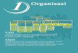 Organisasi - · PDF file8 Statistik Penelitian dan Pengembangan Pertanian 2016 Organisasi 9. ... sistem manajemen suatu organisasi. ... Perubahan Organisasi Unit Pelaksana Teknis