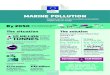 170901 EU marine-pollution NG - Our Ocean 2017 · PDF fileMARINE POLLUTION Cleaning up the oceans to protect ecosystems, wildlife and our health The situation The solution Marine litter