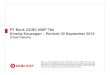 PT Bank OCBC NISP Tbk 30 September 2016 Review Bu HS-2.ppt · PDF file1 PT Bank OCBC NISP Tbk Kinerja Keuangan – Periode 30 September 2016 (Tidak Diaudit) Materi ini hanya dipergunakan