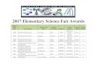 2017 Elementary Science Fair Awardsscience.dadeschools.net/elementaryScienceFair/results/1617/2017... · 2017 Elementary Science Fair Awards School ... Studies Maldonado Desmond SILVER