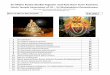 Sri Maha Rudra Shakti Yagnam and Koti Kum Kum · PDF fileSri Maha Rudra Shakti Yagnam and Koti Kum ... 13 Sri Vishnu Sahasranama Stotram 75 14 Sri Lakshmi Ashtottara ... April 15 2016
