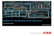 800xA for Symphony Plus Harmony - library.e.abb.com · PDF filePower and productivity for a better world™ 800xA for Symphony Plus Harmony Configuration System Version 6.0