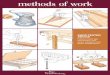 methods of work - Fine Woodworking · PDF fileSHOP-TESTED ADVICE Custom-made jigs, time-savers, and smart solutions from fellow woodworkers. methods of work FROM THE EDITORS OF FINE