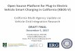 Open Source Platform for Plug -in Electric Vehicle Smart ...energy.ca.gov/research/notices/2017-12-05_workshop/presentations/... · 05.12.2017 · building automation system as the