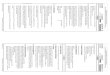 JeppView : EGCC (42 charts) - uvairlines.comuvairlines.com/admin/resources/charts/EGCC.pdf · JEPPESEN the APT. ^ ^. ^ ^ ^ ^,, ^ ^ ^ ^ ^