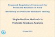 Single-Residue Methods in Pesticide Residues · PDF fileProposed Regulatory Framework for Pesticide Residues in Food Workshop on Pesticide Residues Testing Single-Residue Methods in