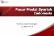Pasar Modal Syariah Indonesia - ojk.go.id · PDF fileIndex IHSG: Indeks Harga Saham Gabungan ISSI: Indeks Saham Syariah Indonesia IDX30: 30 Saham Tercatat Paling Liquid JII: Jakarta