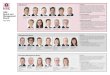 HSE Board and Board Operating Framework Management · PDF fileHSE Board and Management Board Overview The HSE Board provides a balance of employee, employer and local authority views