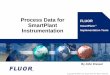 Process Data for SmartPlant Instrumentation ... - SPI LTUFspi-ltuf.org/20120814/06-SPI Process Data.pdf · AV\filename.ppt 19 Spec Sheet Module Given proper rights – the process
