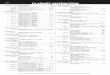 372 clarinet instruction - Hal Leonard Corporation · PDF file48009670 learn as you Play Clarinet Concert Pieces ... CoPlanD, aaron 48005900 Clarinet sonata after violin sonata