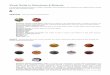 Visual Guide to - Big Bead Little Bead · PDF fileVisual Guide to Gemstones & Minerals This gemstones glossary provides a wealth of information about gemstones and minerals plus the