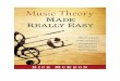 music theory preview - Rick McKeonrickmckeon.com/previews/books/music theory preview.pdfexamples for guitar and banjo. ... 6.2 The Triad and Stacked Thirds 107 ... To remember the