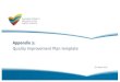 FOUR - Appendix 2 Quality Improvement Plan template of ...files.acecqa.gov.au/files/Templates/QualityImprovementPlanTemplate… · 2 FOUR – Guide to Developing a Quality Improvement