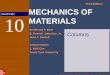Third Edition MECHANICS OF 10 MATERIALSeng.sut.ac.th/me/box/2_54/435301/10_columns.pdf · MECHANICS OF MATERIALS Third Edition Ferdinand P. Beer E. Russell Johnston, Jr. John T. DeWolf