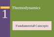 CHAPTER Thermodynamics 1 - Fayoumfayoum.edu.eg/stfsys/stfFiles//243//2377//lect 1.pdf · What is Thermodynamics? M 451 – THERMODYNAMICS 2 science which deals with the relations