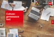 Culture- governance tool - Home | ACCA · PDF fileWhy culture? Corporate culture encourages certain behaviours that support or impede the achievement of organisational objectives
