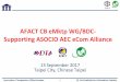 AFACT CB eMktp WG/BDC- Supporting ASOCIO AEC eCom Alliance2017afact.isso.cool/wp-content/uploads/2017/09/... · AFACT CB eMktp WG/BDC- Supporting ASOCIO AEC eCom Alliance ... 12.Shiping