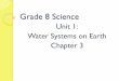 Grade 8 Science - NLESDmail.nlesd.ca/~david_cashin/Sci 8/8 Unit 1 Ch3 Slideshow 09.pdf · Grade 8 Science Unit 1: Water Systems on Earth Chapter 3. ... range should be 5 –8.5 