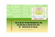 ELECTRONICA ANALOGICA Y DIGITAL2.6.4 Configuración Darlington ... 6.2.2 Calculo del capacitor de filtrado ... 6.3.2 Regulación con diodo zener y transistor de paso ... · 2010-5-12