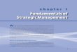 Fundamentals of Strategic Management - SAGE Pub · PDF filechapter 1 Fundamentals of Strategic Management 1 1 chapter 1 Fundamentals of Strategic Management W hat do Circuit City,