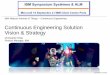 Continuous Engineering Solution Vision & Strategy - IBM · PDF fileWork on the right things –Collaborative Planning •Out-of-the-box templates ... Bring the team together –Collaborative