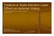 Federal & State Election Laws Effect on Arizona Votingrecorder.maricopa.gov/voteroutreach/pdf/english/ASU Lifelong... · Federal & State Election Laws Effect on Arizona Voting 