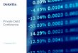Private Debt Conference - Deloitte · PDF fileSource: McKinsey Global Institute 2012 Notes: 1: Book value. 2: Includes Commercial Paper and other debt securities. 3: ... Luxembourg